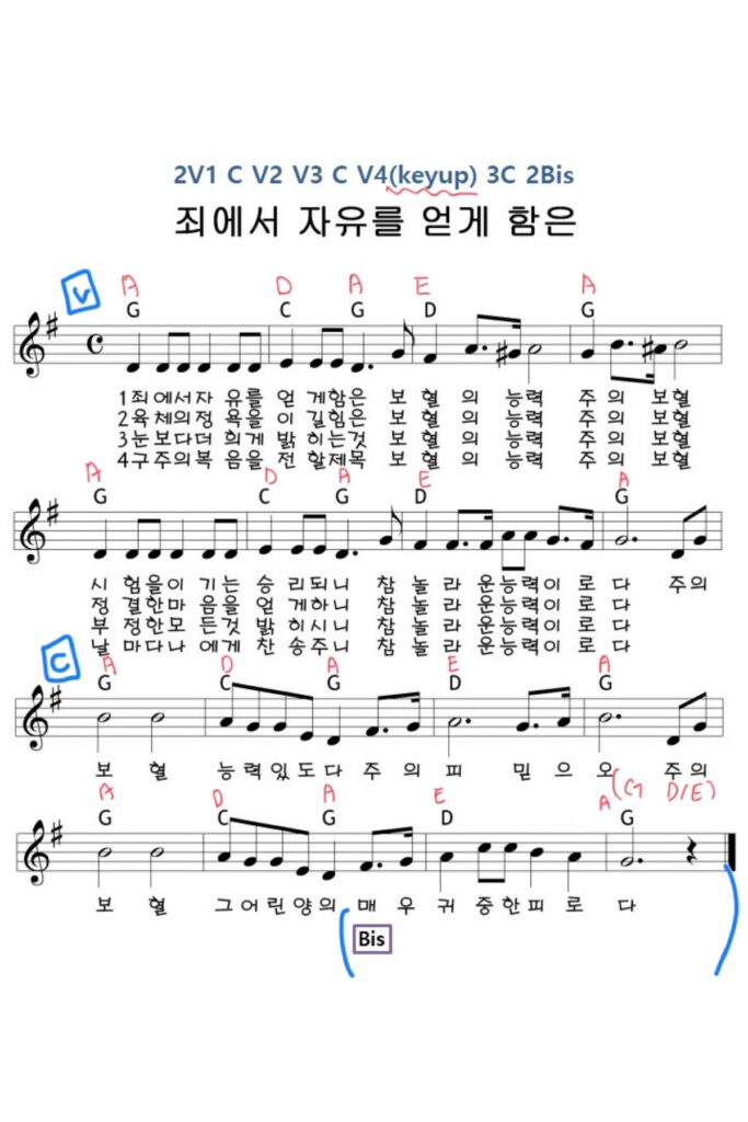 죄에서 자유를 얻게 함은 - G키