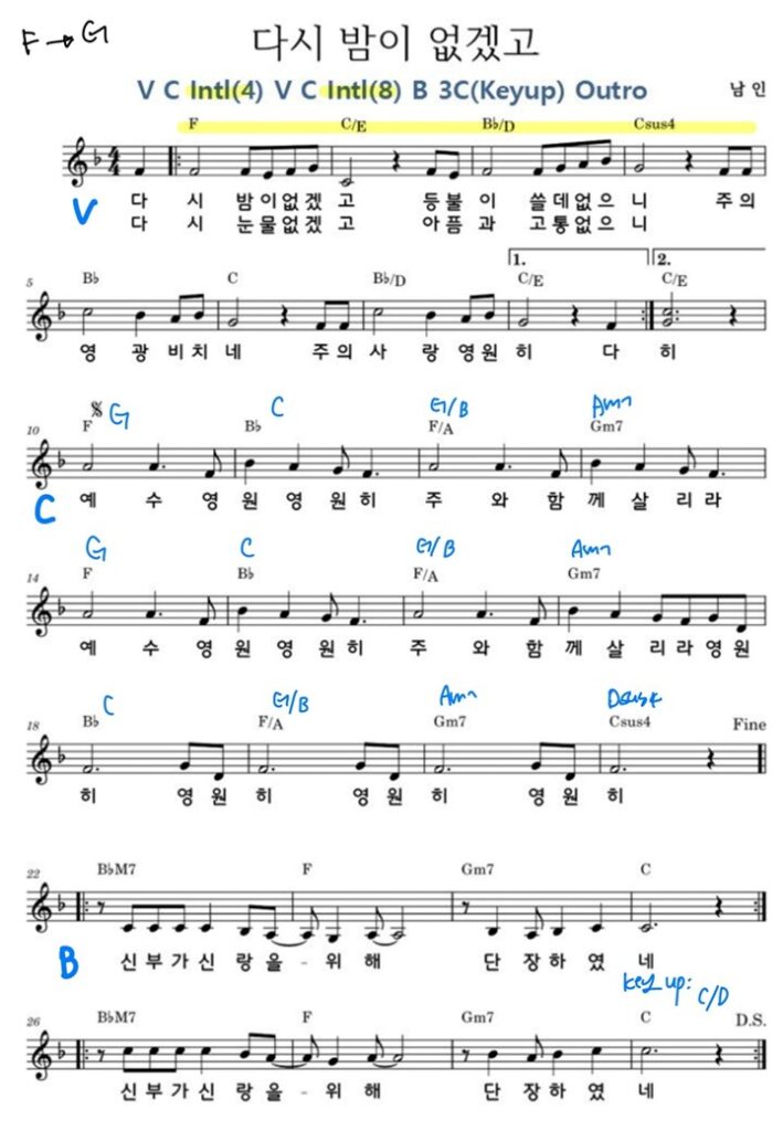 다시 밤이 없겠고 F-G