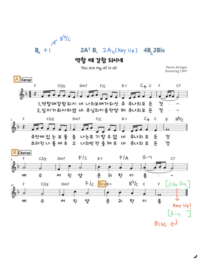 약할 때 강함 되시네 F – G
