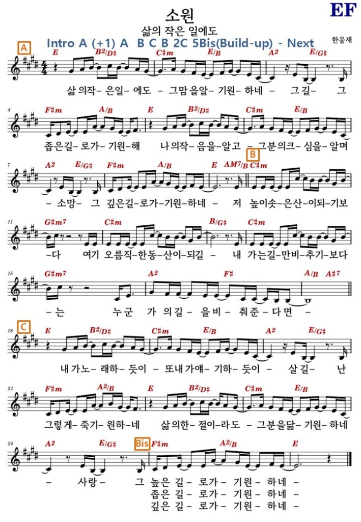 소원(삶의 작은 일에도) E